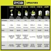 RYOBI 18V ONE+ 2 Gallon Chemical Sprayer