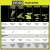 RYOBI 18V ONE+ Glue Gun Kit