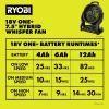 RYOBI Limited Edition 18V ONE+ Hybrid WHISPER SERIES 7-1/2 in. Fan Kit