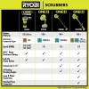 RYOBI 18V ONE+ VORTEX Telescoping Power Scrubber
