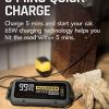 2,000A 20,000mAh Car Jump Starter For Up To 8.5L Gas And 6L Diesel Engines