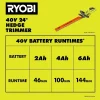 RYOBI 40V 24" Hedge Trimmer Kit - 40V 2Ah Lithium Battery