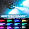 500W Fog Machine with RGB LED Lights, Remote Control, 3000CFM, 15 Lighting Effects for Wedding, DJ, Party, Concert, Hall