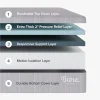Bare Home Queen Medium Firm 11 in Visco-Elastic Memory Foam Mattress - Grey