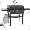 Blackstone 28 Inch 3-Burner Outdoor Griddle With Hood And Accessories - 2080
