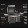 Blackstone ProSeries 5 Burner 28in Propane Griddle With Range Top - 2008