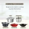 ChefWave Portable Induction Cooktop, 1800W, 10in Fry Pan