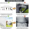 COBIZI Pop-Up Canopy 10 x 20 ft, White, 6 Sidewalls