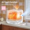 COMFEE' Portable Countertop Dishwasher, 5L Built-In Water Tank, 6 Programs, White - CDC17P0AWB