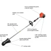 ECHO Straight Shaft Gas Trimmer 21.2 cc 2-Stroke Cycle - SRM-225