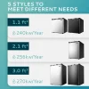 EUHOMY 3.0 Cubic Feet Single Door Compact Upright Freezer, Silver - MF-30-Y