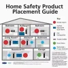 Firex Hardwired Ionization Smoke Detector 4-Pack - i4618