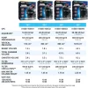 Fluval Aquarium Canister Filter, Black, Up To 100 Gallons - 407 A450