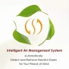 FOTILE Pixie Air Series Slim Line Under-Cabinet Range Hood With WhisPower Motors And Capture-Shield Technology - UQG3002