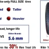 FREE COUNTRY Trailer Tires ST205/75R15, Set Of 4, 10-Ply Load Range E, Steel Belted Radial