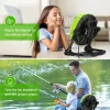 Greenworks 24V 10in 5-Speed Fan 500 CFM With 2.0Ah USB Battery And Charger