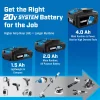 HART 20V Lithium-Ion 4.0Ah Battery And Charger Kit