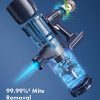 Homeika Cordless Stick Vacuum Cleaner With LED Display, 20 Kpa Suction, 1.5L Dust Cup