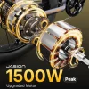 Jasion Electric Bike 1500W, 30+ MPH, 35-80 Miles, 26 in x 4 in Fat Tires - THUNDER