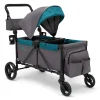 Jeep Sport All-Terrain Stroller Wagon With Canopy And Parent Organizer