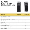 Keurig K-Mini Single Serve Coffee Maker, Black