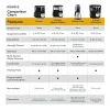 Keurig Single Serve & Carafe Coffee Maker, 60 oz Water Reservoir, 12-Cup Thermal Carafe - K-Duo Plus