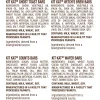 Kit Kat Assorted Flavored Wafer Snack Size, Halloween Candy Bulk Bag, 30.2 oz (60 Pieces)