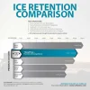 LIFETIME Hard Cooler High Performance Ice Chest