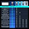MaxiTPMS TPMS Programming And Diagnostic Tool With Wi-Fi - TS508WF