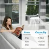 Midea U-Shaped Smart Inverter Window Air Conditioner, 12,000 BTU - 115V