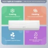 Mini Split Air Conditioner And Heater, 12000 BTU, White - 1015-CYFP