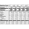 M&M's, Skittles & More Fun Size Halloween Candy Variety Pack - 120 Ct Bulk Bag