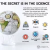 MOVA 4.5in Self-Rotating Physical Globe Earth With Clouds