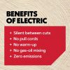 Oregon 18-inch 15 Amp Corded Electric Chainsaw With PowerSharp Self-Sharpening System - CS1500