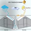 Phonjoroo Metal Chicken Coop With Run Cover, 10 ft L x 6.6 ft W x 6.6 ft H (79.2 in H x 79.2 in W x 120 in D)