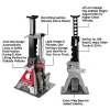 Powerbuilt All-in-One Bottle Jack With Integrated Jack Stands, 3-Ton 6000 lb Load Capacity