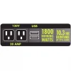 Ryobi 2,300-Watt Bluetooth Gas-Powered Inverter Generator