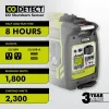 RYOBI 2,300-Watt Gasoline Digital Inverter Generator With Bluetooth And CO Shutdown Sensor - RYi2322