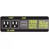 Ryobi 2300-Watt Gas-Powered Portable Inverter Generator