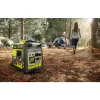 Ryobi 2300-Watt Gas-Powered Portable Inverter Generator