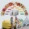Septree Commercial Food Dehydrator With 10 Stainless Steel Trays - 15.6 x 15.6in