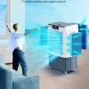 VAGKRI Evaporative Air Cooler, 2100CFM, 8 Gallon, White